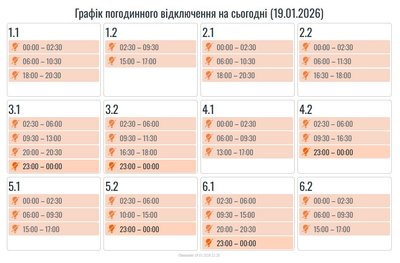 Графіки вимкнень електроенергії на Івано-Франківщині на 19 січня Графіки вимкнень електроенергії на Івано-Франківщині на 19 січня