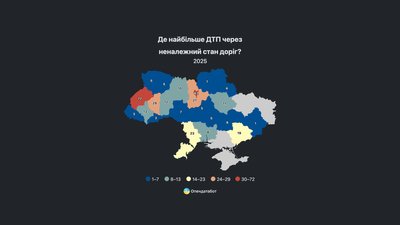 Чернігівщина лідирує серед областей з найменшою кількістю ДТП, які сталися через неналежний стан доріг Чернігівщина лідирує серед областей з найменшою кількістю ДТП, які сталися через неналежний стан доріг