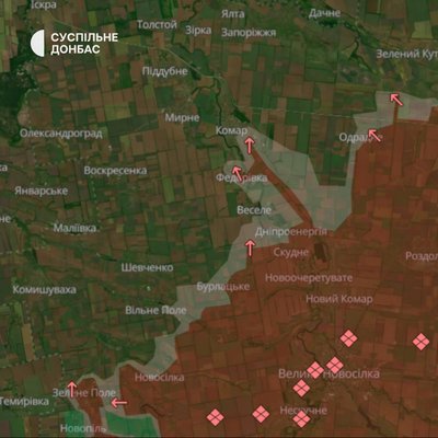 Новопавлівський напрямок Новопавлівський напрямок