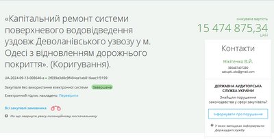 В Одесі додатково виділили понад 15 мільйонів гривень на ремонт Деволанівського узвозу В Одесі додатково виділили понад 15 мільйонів гривень на ремонт Деволанівського узвозу
