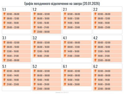 Графіки вимкнень електроенергії на Івано-Франківщині на 20 січня Графіки вимкнень електроенергії на Івано-Франківщині на 20 січня