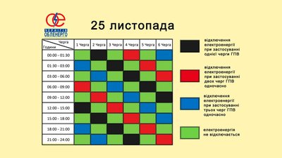 Графіки погодинних відключень електроенергії на Чернігівщині: які черги планують вимикати 25 листопада Графіки погодинних відключень електроенергії на Чернігівщині: які черги планують вимикати 25 листопада