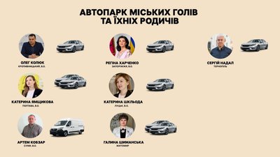 Більший, ніж в Кличка і Терехова. Автопарк мера Дніпра — перший за кількістю серед очільників обласних центрів Більший, ніж в Кличка і Терехова. Автопарк мера Дніпра — перший за кількістю серед очільників обласних центрів