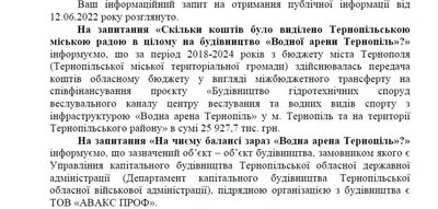 "Водна арена Тернопіль" "Водна арена Тернопіль"