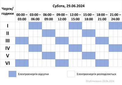 Графік відключення світла на Хмельниччині 29 червня Графік відключення світла на Хмельниччині 29 червня