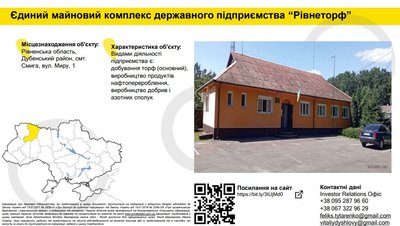 Приватизація Приватизація