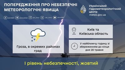 Гроза і град: яку погоду прогнозують у Києві та області Гроза і град: яку погоду прогнозують у Києві та області