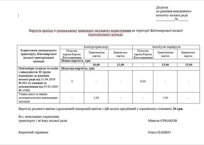 У Житомирі планують підвищити вартість проїзду у громадському транспорті У Житомирі планують підвищити вартість проїзду у громадському транспорті