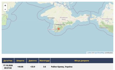 İşğal etilgen Qırımda 11 kilometr terenlikte zelzele qayd etildi İşğal etilgen Qırımda 11 kilometr terenlikte zelzele qayd etildi