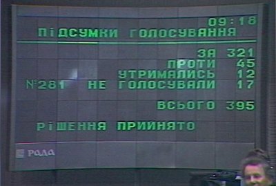 Конституційна ніч 1996-го: як це було. Спогади народного депутата Михайла Косіва Конституційна ніч 1996-го: як це було. Спогади народного депутата Михайла Косіва