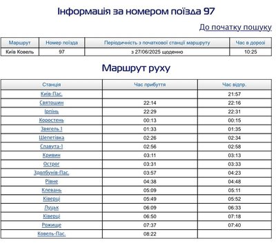 Через Житомирщину курсуватимуть три потяги з жіночими купе