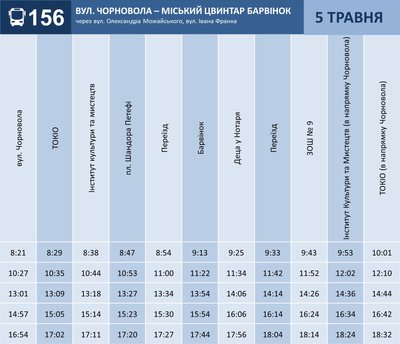Як їздитиме громадський транспорт Ужгорода на Великдень: графік руху Як їздитиме громадський транспорт Ужгорода на Великдень: графік руху