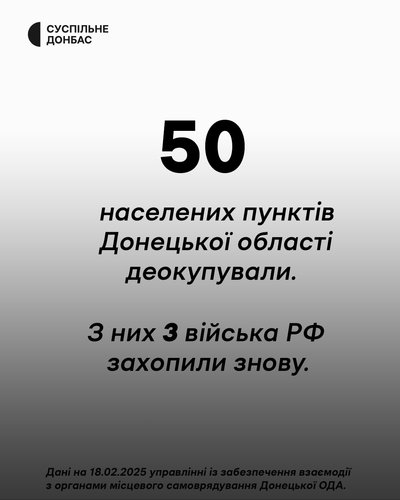 Протягом 2024 року РФ окупувала 80 населених пунктів Донеччини — Донецька ОВА Протягом 2024 року РФ окупувала 80 населених пунктів Донеччини — Донецька ОВА