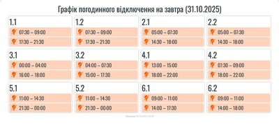 Графіки вимкнень електроенергії на Івано-Франківщині 31 жовтня Графіки вимкнень електроенергії на Івано-Франківщині 31 жовтня