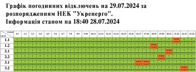 Вимкнення електроенергії на Льівщині на 29 липня: графіки Вимкнення електроенергії на Льівщині на 29 липня: графіки