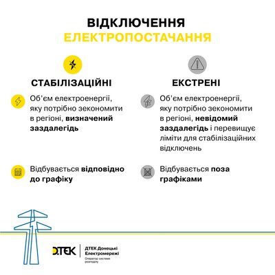На Донеччині досі дефіцит електроенергії: 15 грудня тривають екстерні відключення На Донеччині досі дефіцит електроенергії: 15 грудня тривають екстерні відключення