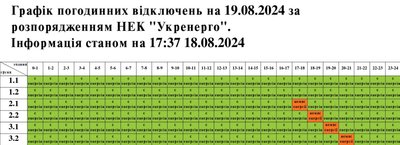 Відключення електроенергії на Львівщині: графіки на 19 серпня Відключення електроенергії на Львівщині: графіки на 19 серпня