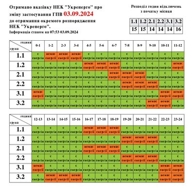 Оновлені графіки відключень електроенергії на Львівщині