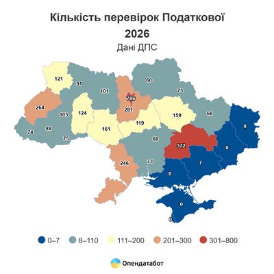 Статистика щодо перевірок бізнесу в різних регіонах України Статистика щодо перевірок бізнесу в різних регіонах України