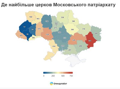 москалі москалі
