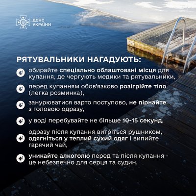 Водохреще у Луцьку: як відзначатимуть і де освячуватимуть воду