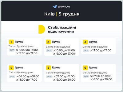 В Укренерго повідомили коли відключатимуть світло у Києві та області В Укренерго повідомили коли відключатимуть світло у Києві та області