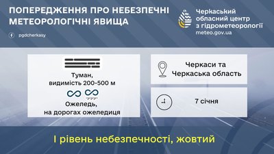 Погода у Черкасах на 7 січня