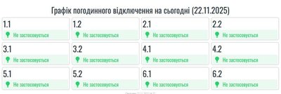 Графіки, світло, Івано-Франківщині, 22 листопада Графіки, світло, Івано-Франківщині, 22 листопада