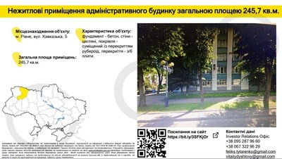 Приватизація Приватизація
