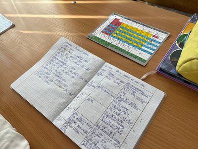 Навчання під звуки сирен: як черкаські школярі надолужують "освітні втрати" Навчання під звуки сирен: як черкаські школярі надолужують "освітні втрати"