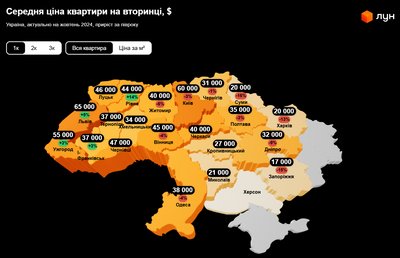 Скільки коштує купити квартиру в Чернівцях Скільки коштує купити квартиру в Чернівцях