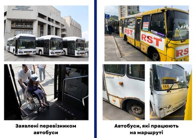 Автобуси не відповідають вимогам: із перевізником на Троєщині хочуть розірвати договір Автобуси не відповідають вимогам: із перевізником на Троєщині хочуть розірвати договір