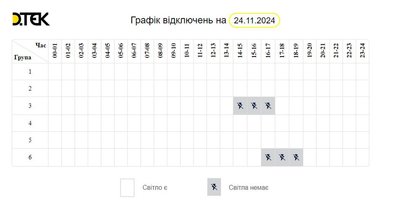 У Києві та області застосовуватимуть одну чергу відключень світла У Києві та області застосовуватимуть одну чергу відключень світла