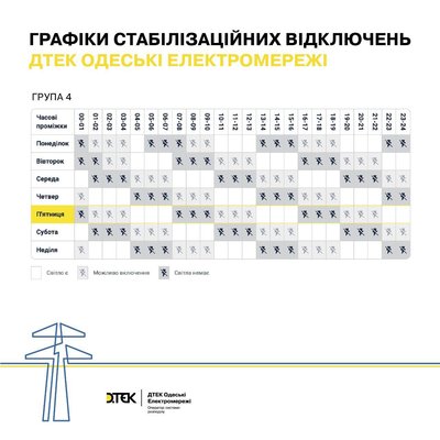 Як на Одещині вимикатимуть світло 29 серпня