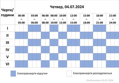 Графік погодинних відключень світла на Хмельниччині 4 липня 2024 року Графік погодинних відключень світла на Хмельниччині 4 липня 2024 року