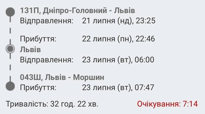 Дніпро-Моршин Дніпро-Моршин