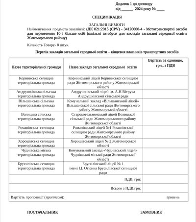 Для школярів Житомирщини планують закупити 16 автобусів на 53,6 мільйона гривень. Що відомо Для школярів Житомирщини планують закупити 16 автобусів на 53,6 мільйона гривень. Що відомо