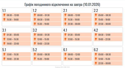Графіки погодинних вимкнень електроенергії на Івано-Франківщині Графіки погодинних вимкнень електроенергії на Івано-Франківщині