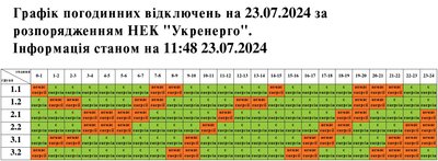 Оновлений графік відключень світла на 23 липня на Львівщині