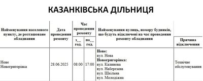 Розклад відключення електрики на Миколаївщині 28 червня Розклад відключення електрики на Миколаївщині 28 червня