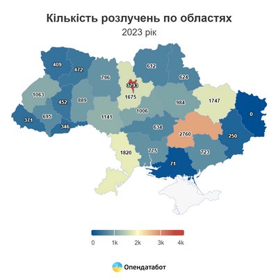 Кількість розлучень в Україні Кількість розлучень в Україні