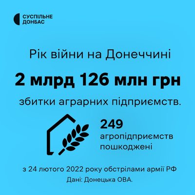 Зруйнована Донеччина: втрати року війни в цифрах