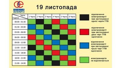 На Чернігівщині 19 листопада будуть введені графіки погодинних відключень На Чернігівщині 19 листопада будуть введені графіки погодинних відключень