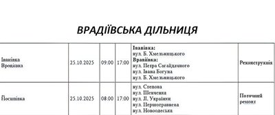 Де вимикатимуть світло на Миколаївщині 25 жовтня Де вимикатимуть світло на Миколаївщині 25 жовтня