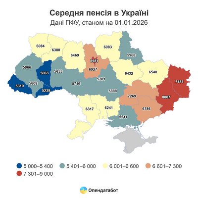 пенсії статистика пенсії статистика