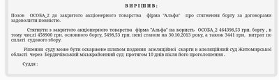 Що задекларував колишній міський голова Житомира Сергій Сухомлин за 2025 рік Що задекларував колишній міський голова Житомира Сергій Сухомлин за 2025 рік