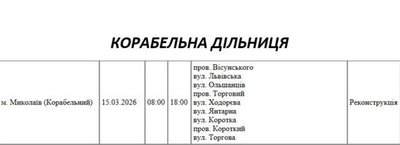 світло світло