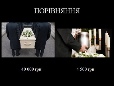 Порівняння вартості кремації порівняно зі звичайним похованням Порівняння вартості кремації порівняно зі звичайним похованням