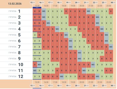 Графік погодинних відключень електрики на 13 лютого 2026 року у Чернівцях Графік погодинних відключень електрики на 13 лютого 2026 року у Чернівцях
