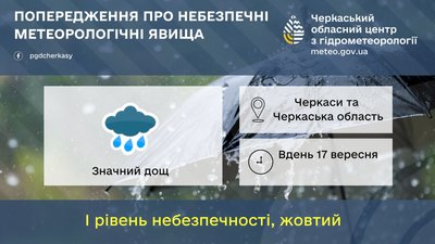 Погода у Черкасах 17 вересня Погода у Черкасах 17 вересня